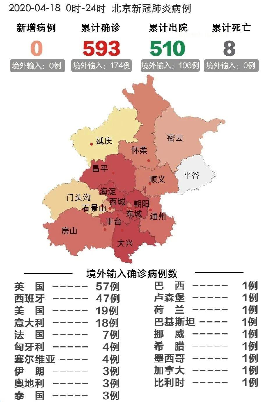 安徽确诊病例在北京的轨迹及影响概述