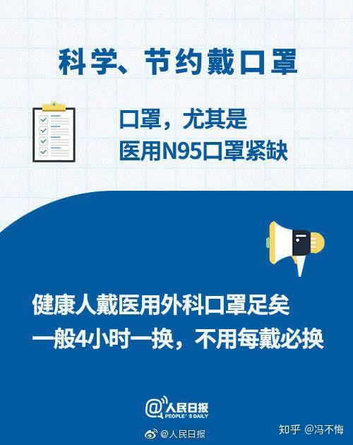 上海新型冠状病毒疫情深度剖析