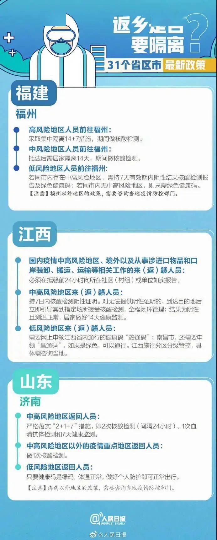 广东省与福州最新防疫政策更新与公众应对指南