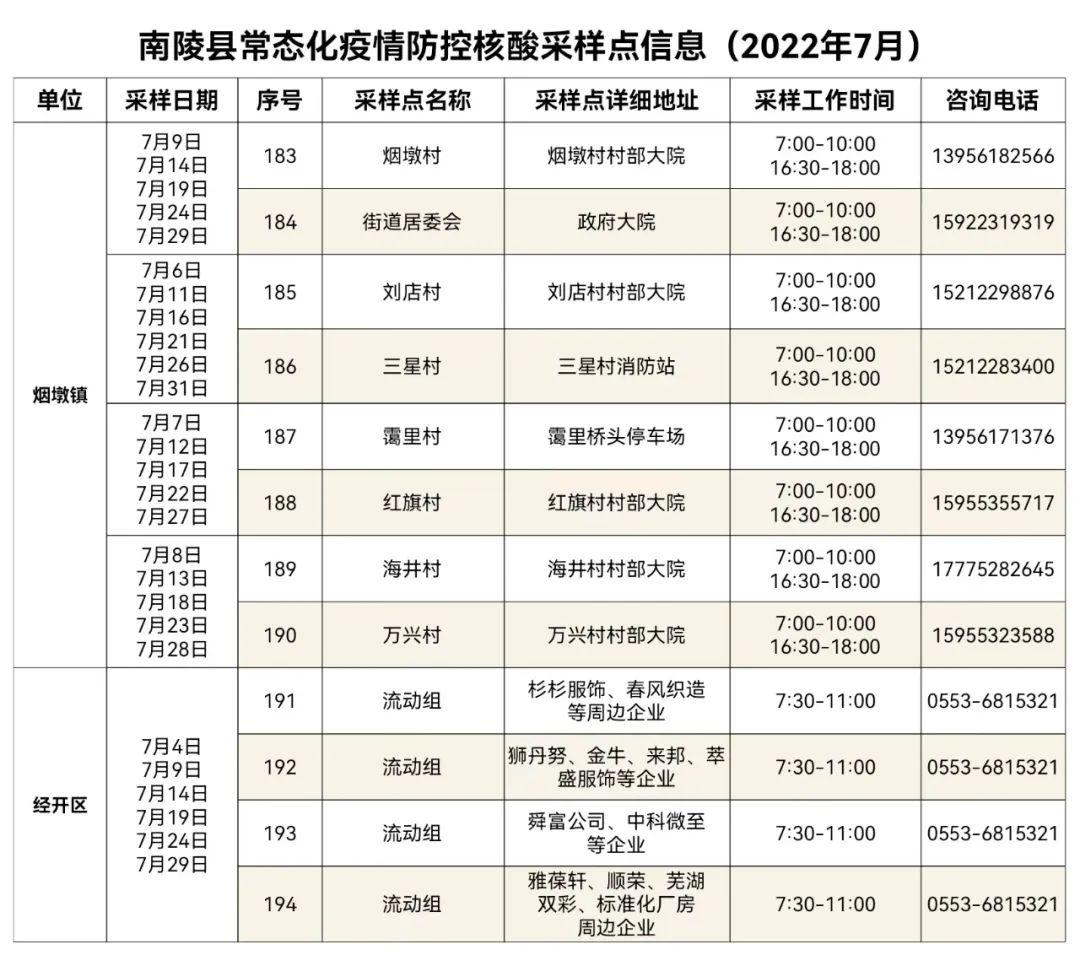 安徽南宁疫情的挑战与应对策略