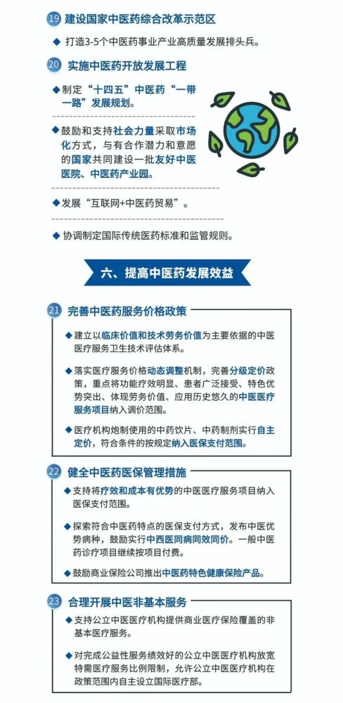 新疆乌鲁木齐防疫措施最新进展及成效概述