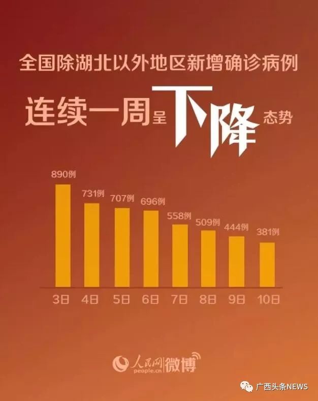 【长沙疫情病例,长沙疫情确诊最新消息2021年】
