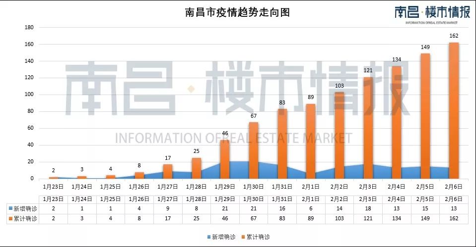 福建省委疫情防控发布公告/福建省人民政府疫情防控公告