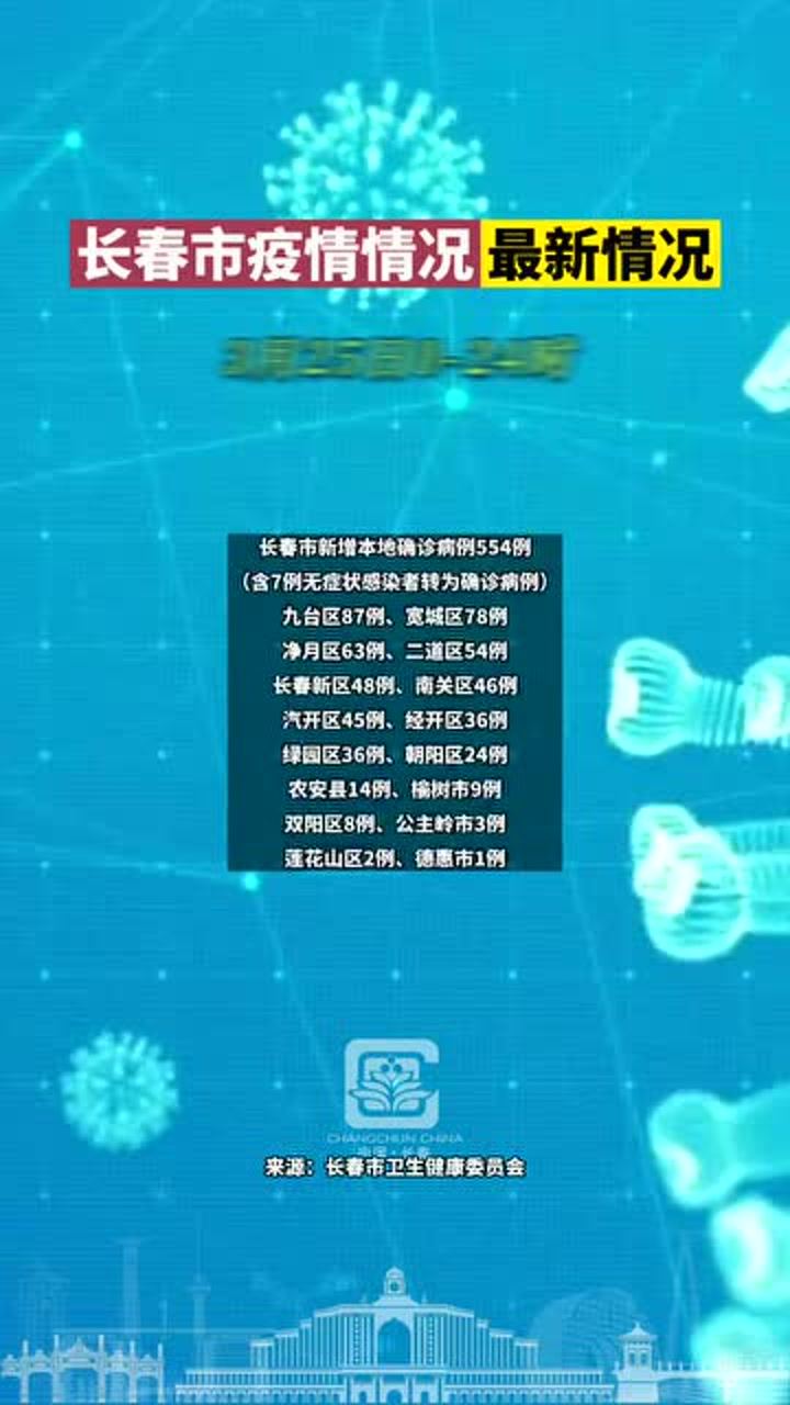 福建省委疫情防控发布公告/福建省人民政府疫情防控公告