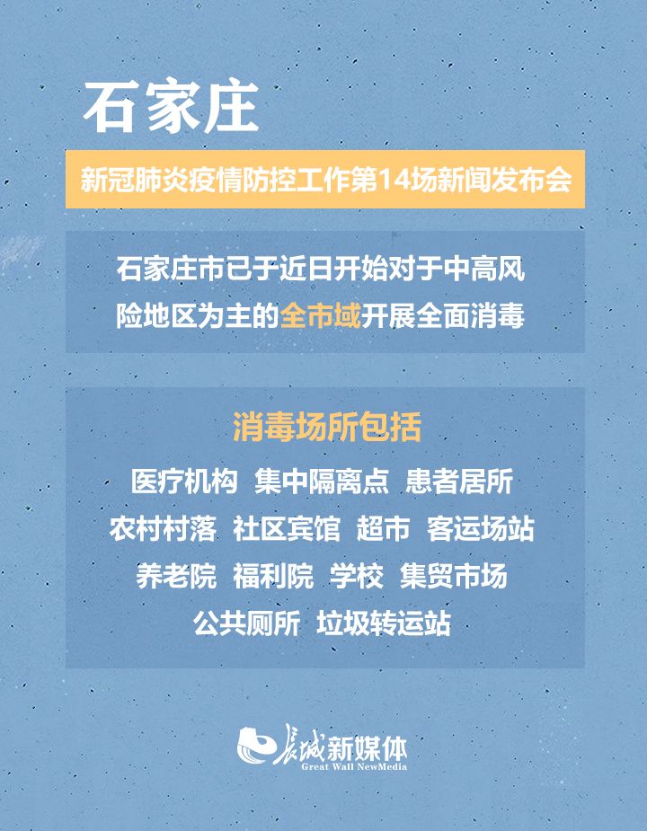 西宁新冠肺炎情况:西宁新冠肺炎情况最新消息