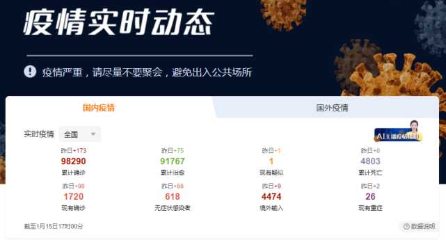 疫情无界，北京疫情对河北的涟漪效应