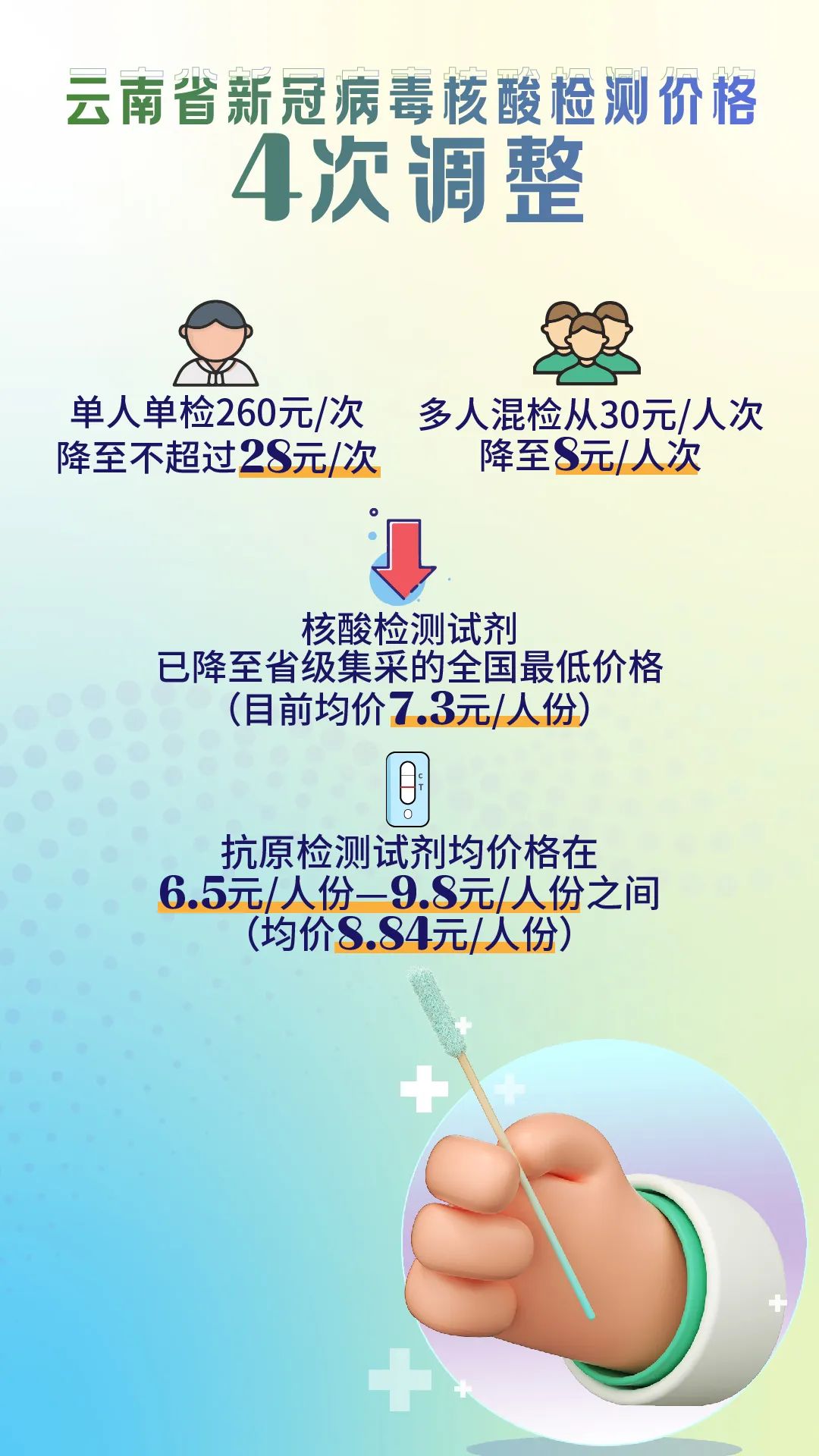 辅助神器“福建大玩家有挂吗”(确实是有挂)-知乎