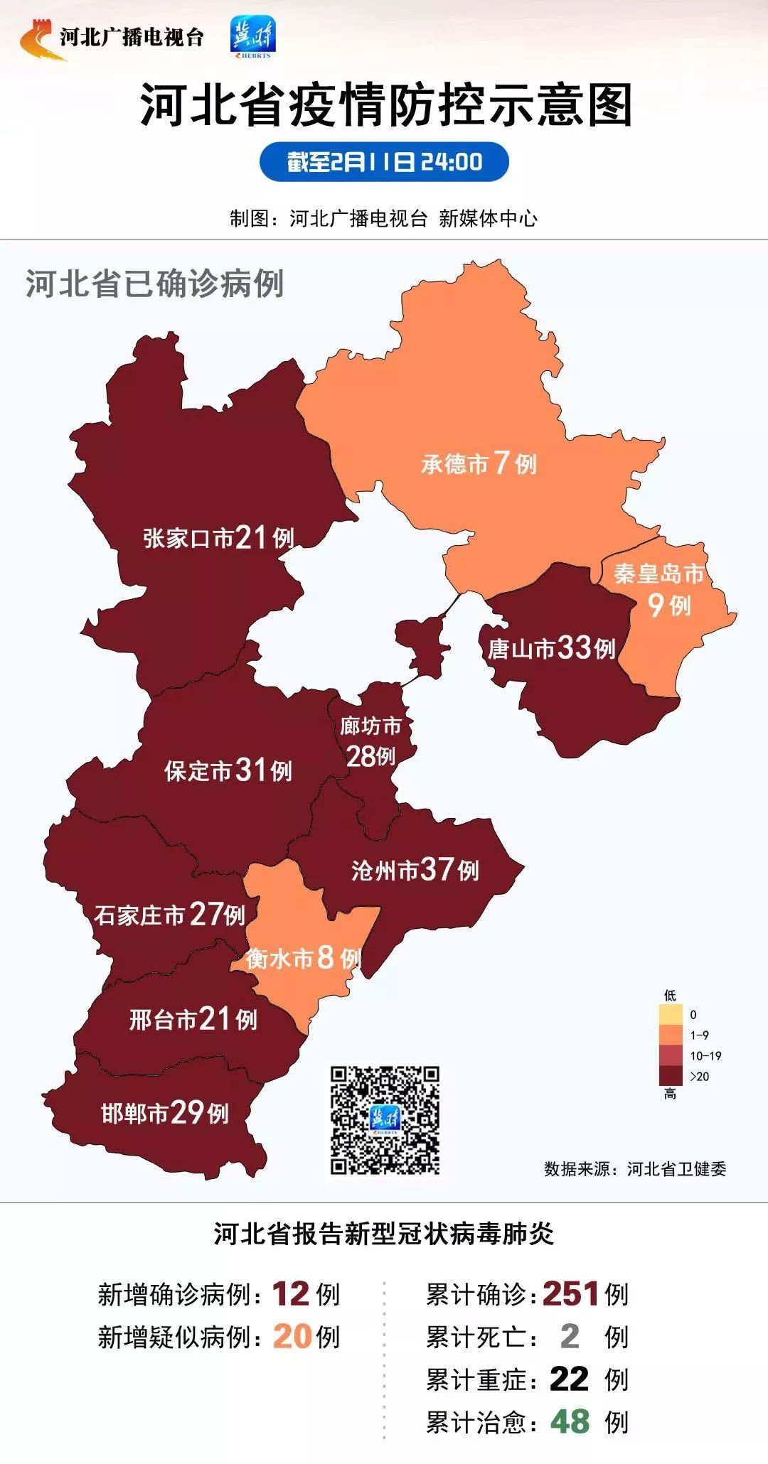 浙江省疫情防控公告/浙江省疫情防控通知