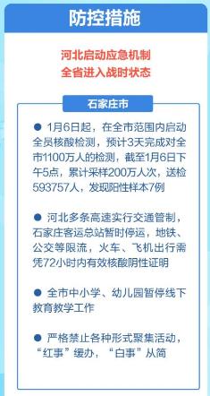 澳门疫情受控 沈阳最新消息:澳门疫情受控 沈阳最新消息通知