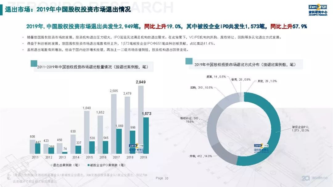 广州最新传染疫情 成都防控政策查询/广州最新传染疫情 成都防控政策