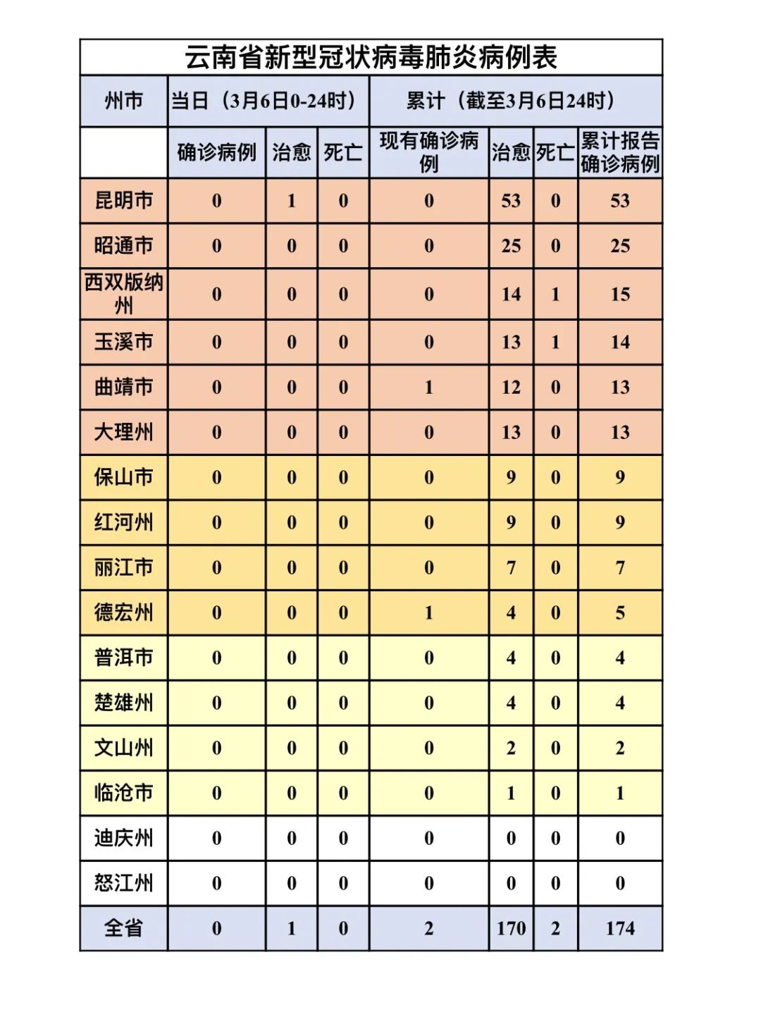 辅助开挂工具“潮汕汇app开挂”详细教程辅助工具