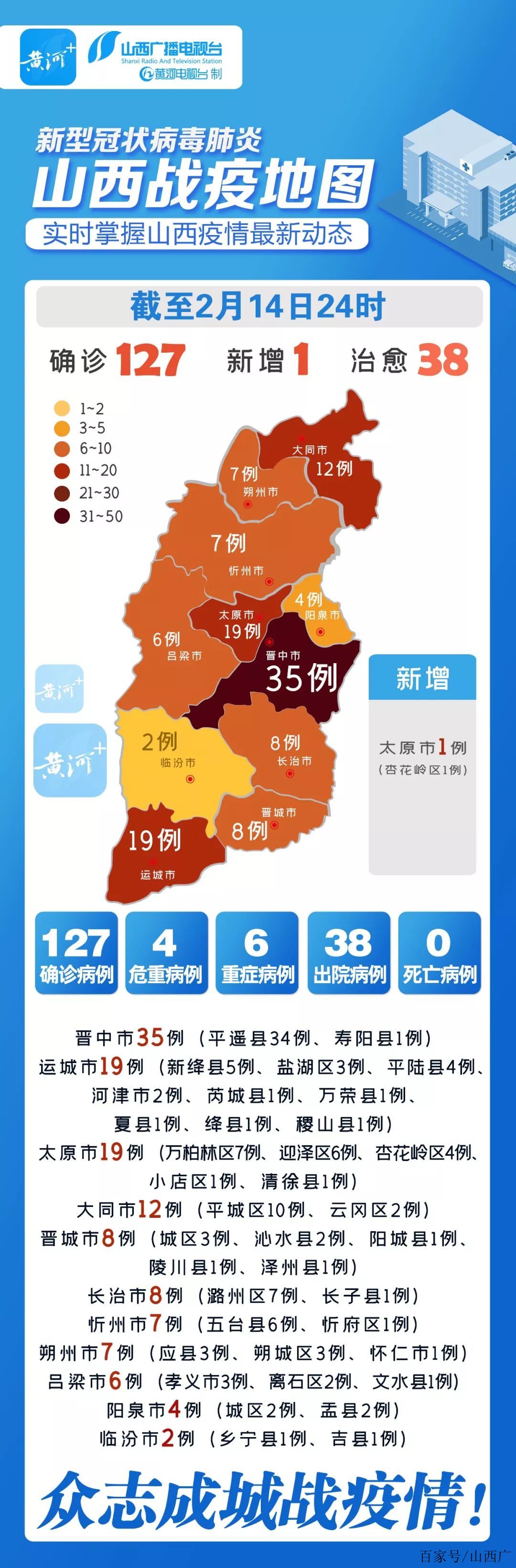 河北疫情报告与太原动态分析，最新情况解读