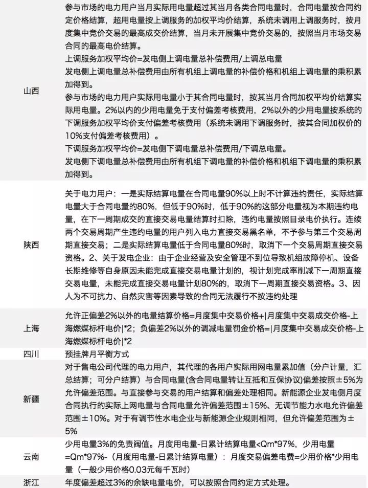 科普知识“微乐陕西三代必赢神器”(确实是有挂)-知乎