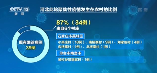 科普知识“微乐陕西三代必赢神器”(确实是有挂)-知乎