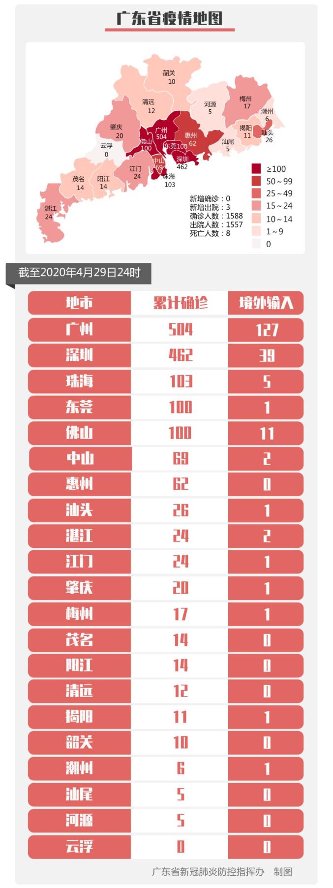 辅助神器“随意玩开挂神器”(原来确实是有挂)