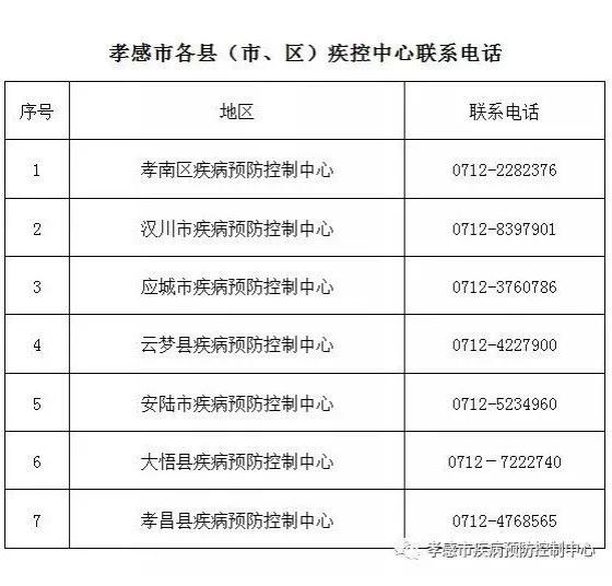 广州最新增确诊病例，防控措施升级与市民应对指南