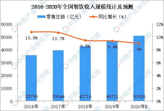 广州与上海疫情政策比较，防控策略、成效与未来挑战
