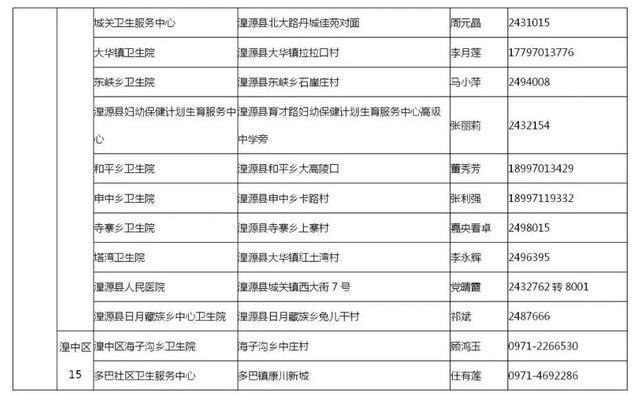 西宁市新冠肺炎疫情防控，挑战、措施与经验启示