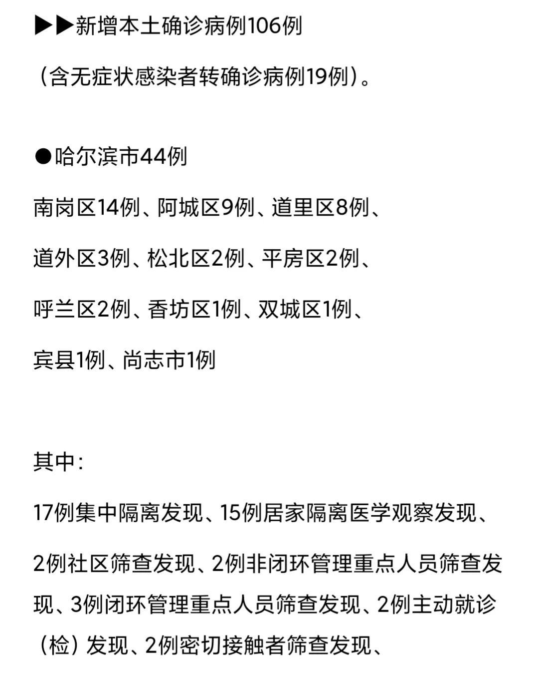 黑龙江省疫情最新动态，防控措施、数据解读与未来展望