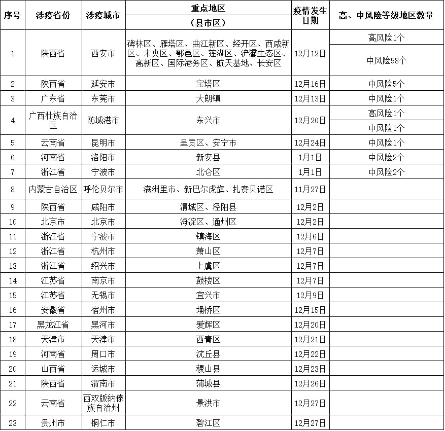 【北京重庆火锅排名前十强/北京重庆火锅排名前十强企业】