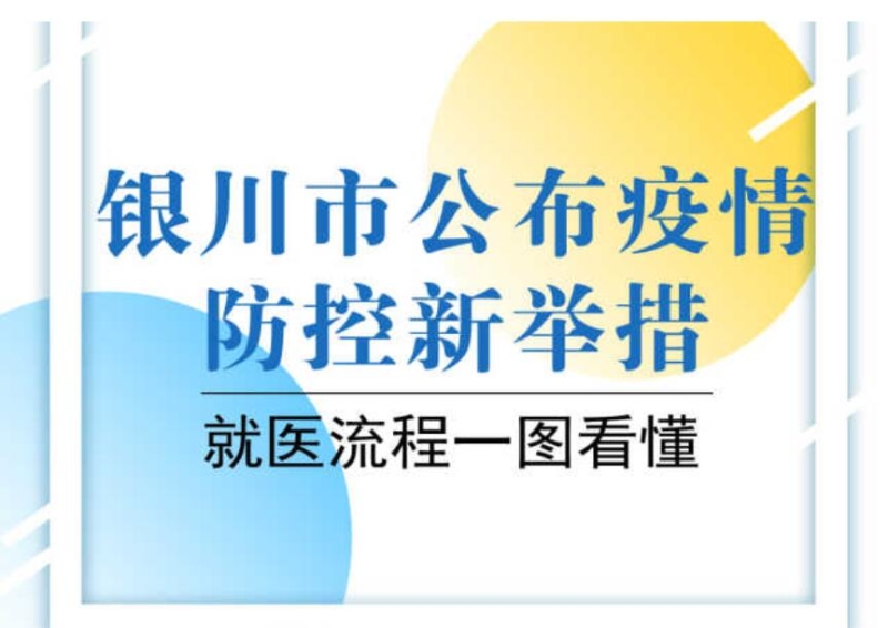 银川疫情新增病例，防控措施与市民应对指南