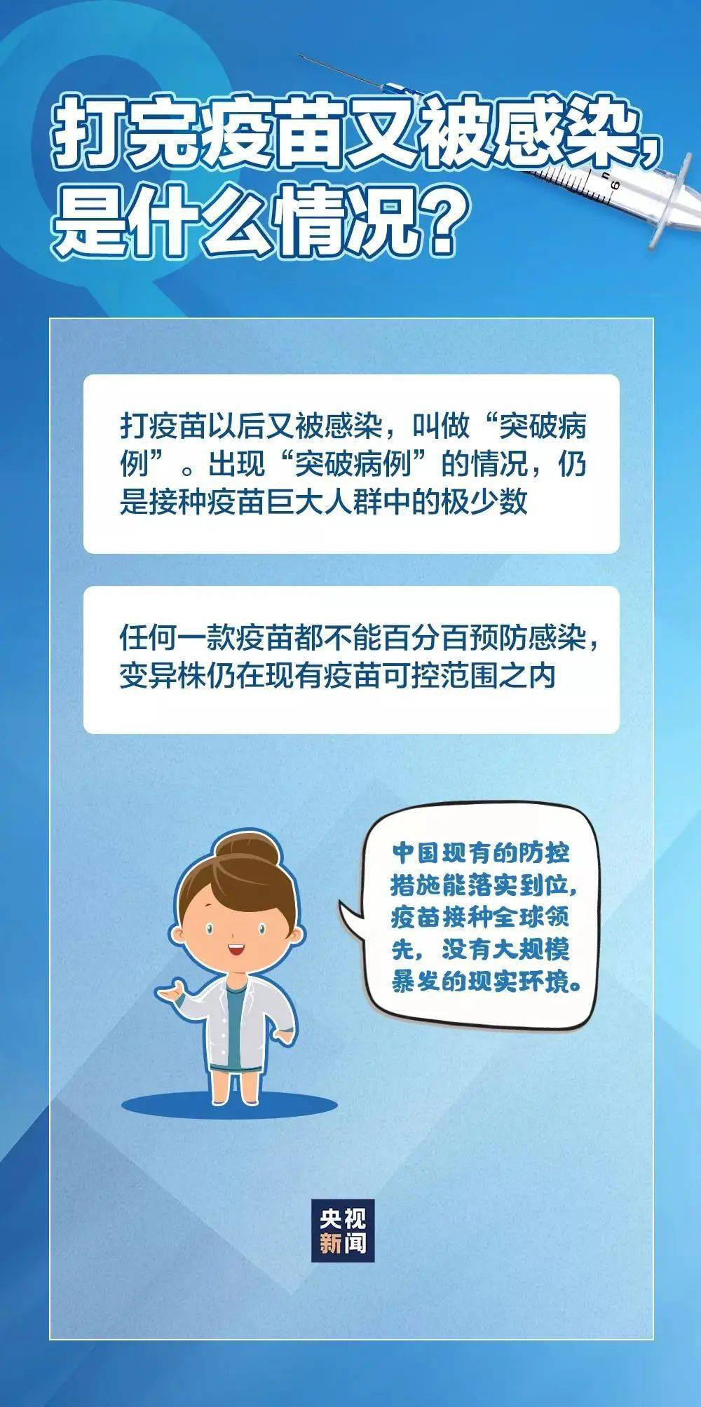 【黑龙江省疫情最新规定,黑龙江省疫情最新规定通知】