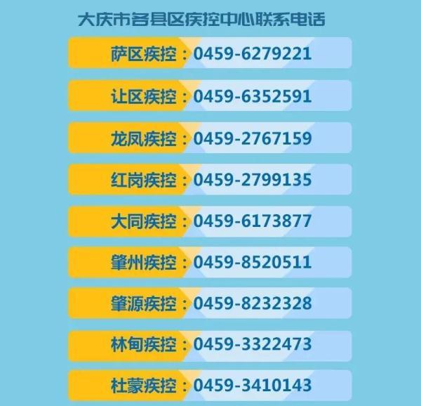 沈阳黑龙江疫情最新消息，防控措施升级，市民需加强防护