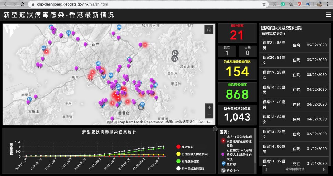 黑龙江省疫情地图及实时播报，最新动态与防控指南