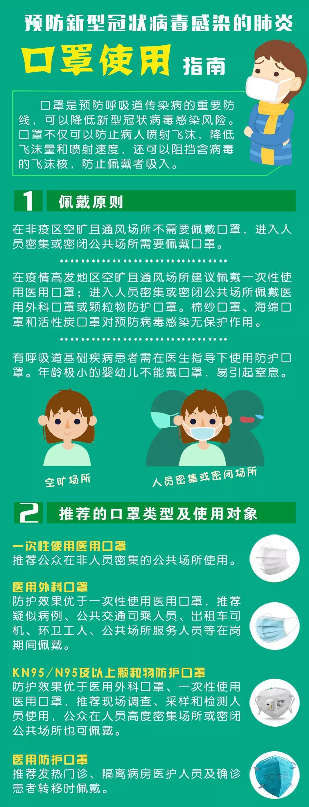 广西壮族自治区新型冠状病毒最新动态与防控措施解析
