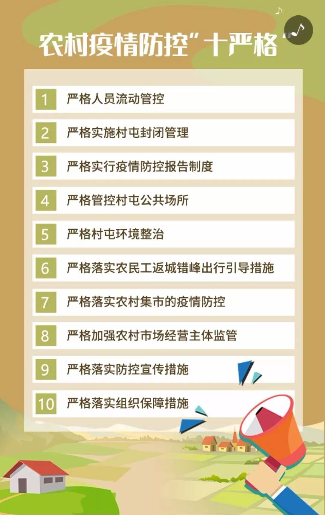 广西壮族自治区疫情风险等级分析与防控策略