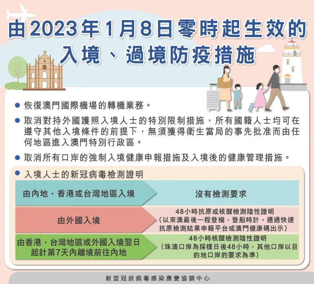 辽宁省疫情防控文件/辽宁省疫情防控文件公告