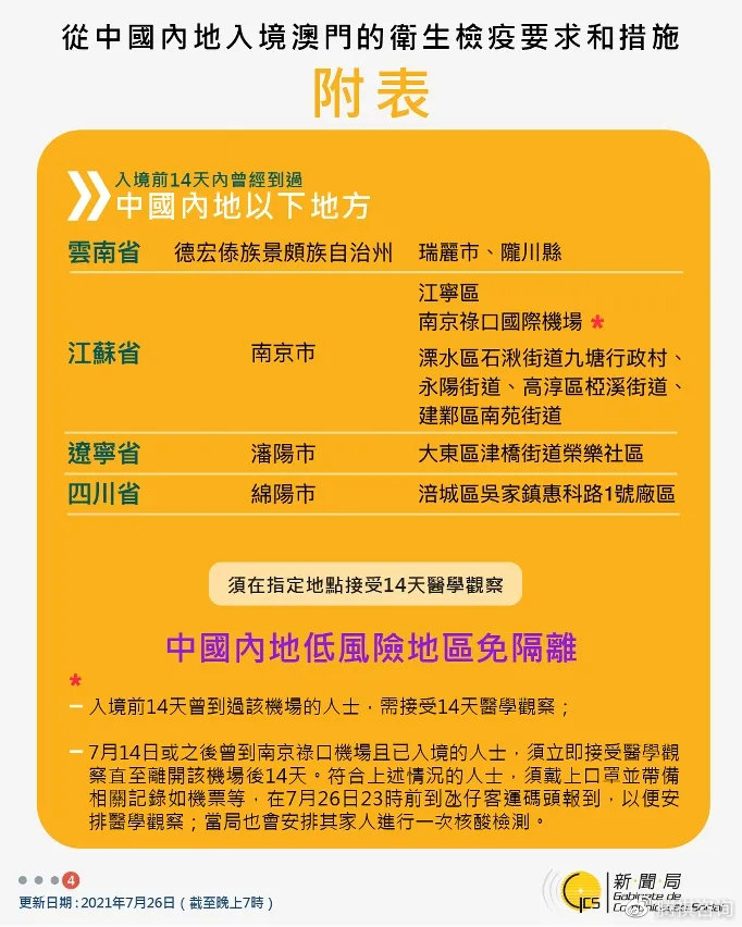 澳门与贵阳最新防疫政策对比，出行须知与防控要点