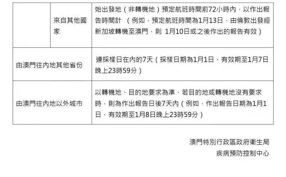 教程辅助!“情怀麻将挂”(原来确实是有挂)
