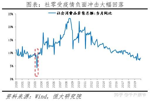 澳门疫情会变严重吗？未来走势分析与防控建议