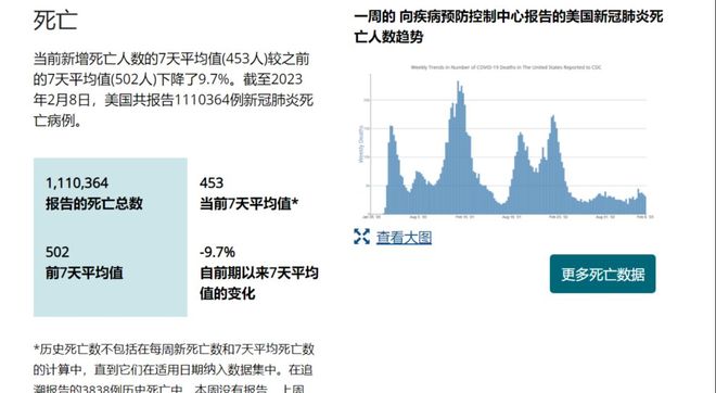 澳门疫情现状分析，当前形势究竟有多严重？
