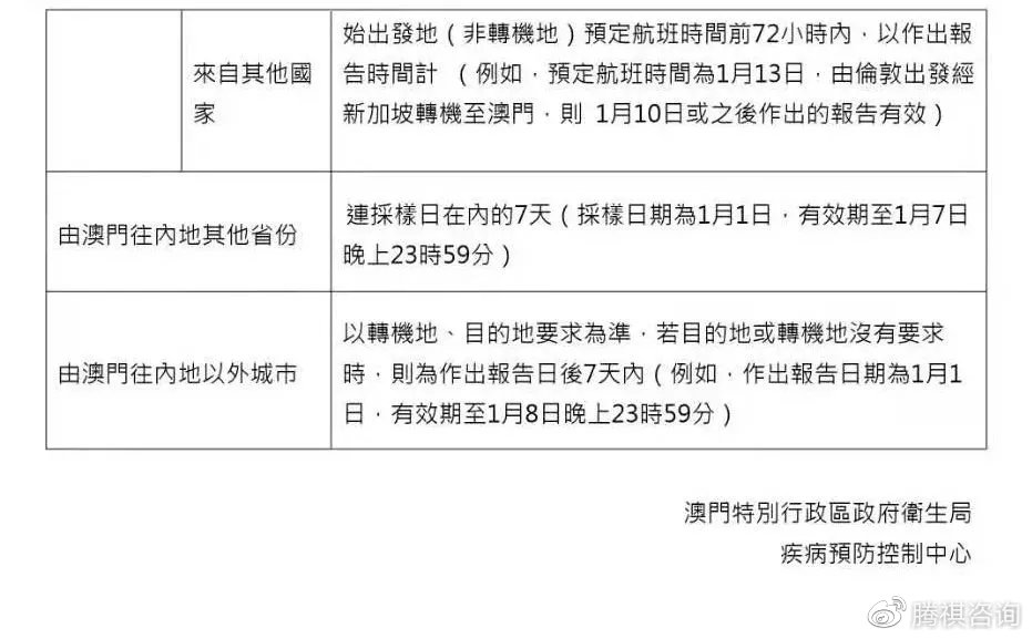 科普知识“火星大厅辅助透视挂最新版本更新内容”(确实是有挂)-知乎