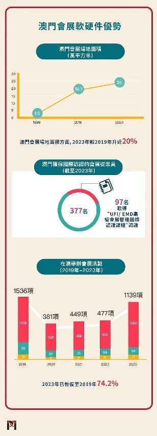 香港疫情新增82例/香港疫情新增82例病例