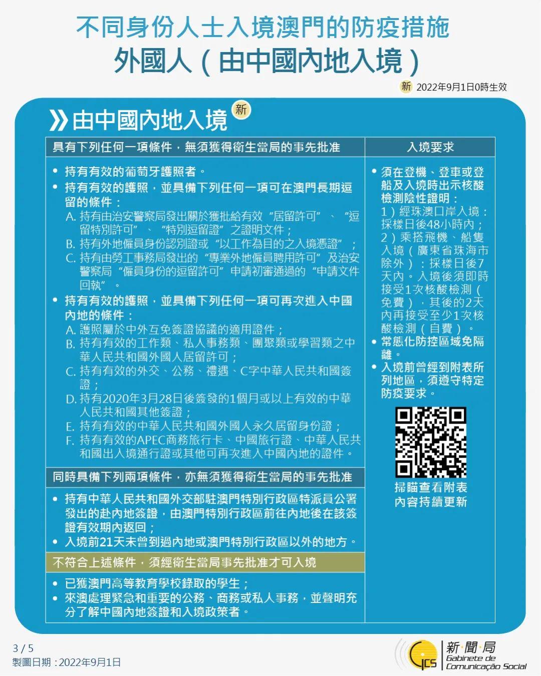 澳门香港封关了吗？最新出入境政策解析