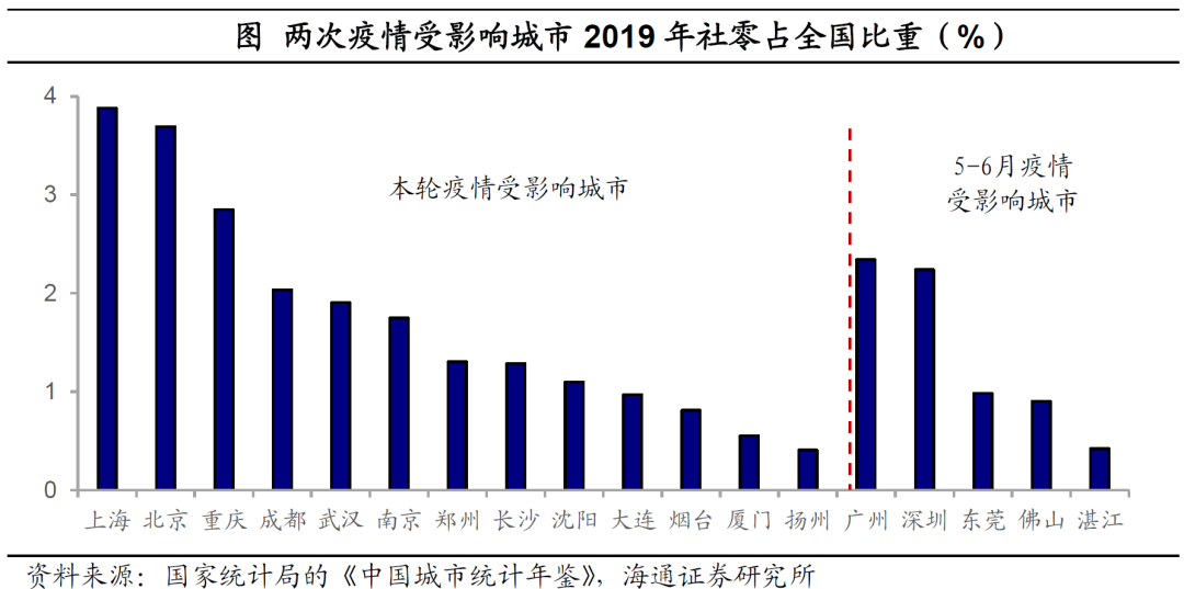 【广东省疫情政策通知书/广东省关于疫情出台的政策】