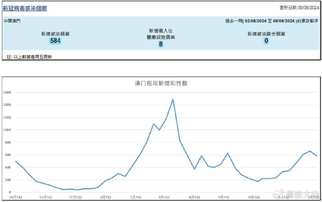 介绍一款“赣牌圈辅助器”其实确实有挂