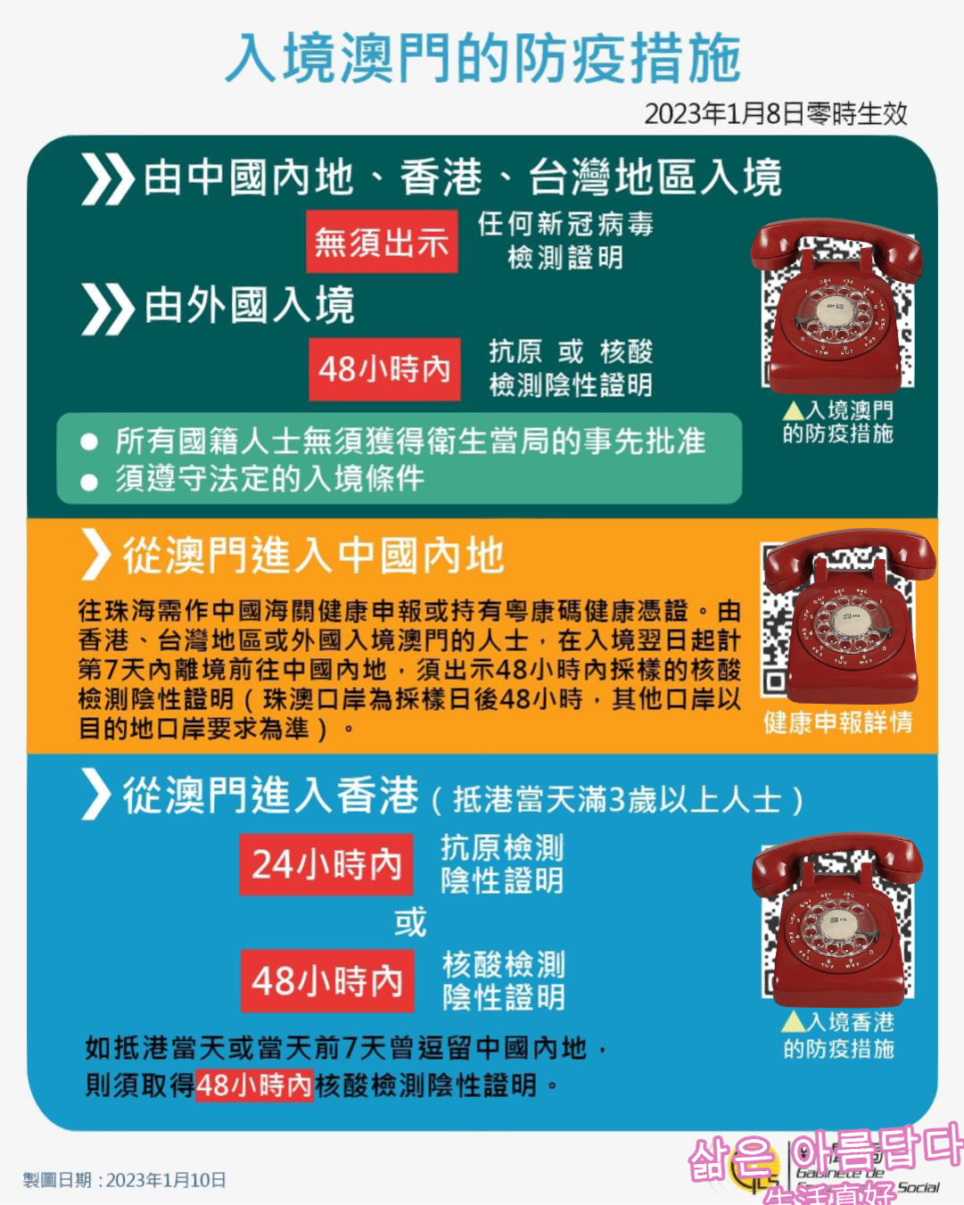 澳门疫情入境最新消息，政策调整、防疫措施与旅行指南