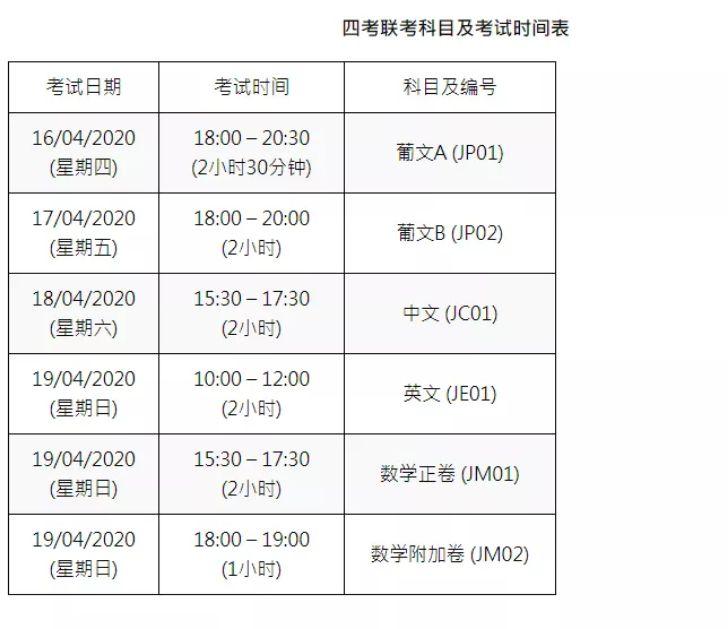 澳门与香港防疫政策比较，经验借鉴与区域合作
