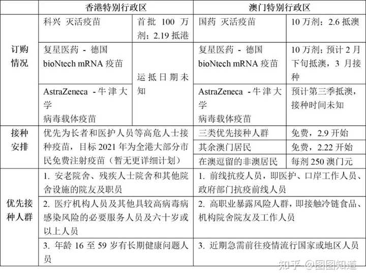 科普知识“六瓣数字消有没有透视”(原来确实是有挂)