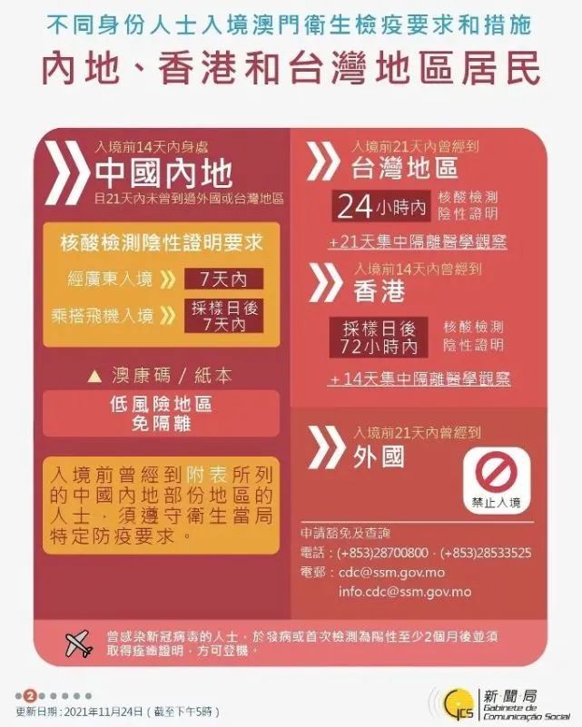 去澳门回重庆会被隔离吗？最新防疫政策解析