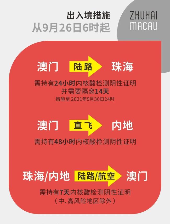 去澳门回重庆会被隔离吗？最新防疫政策解析
