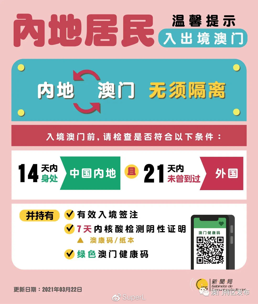 从澳门回长春需要隔离吗？最新政策解析