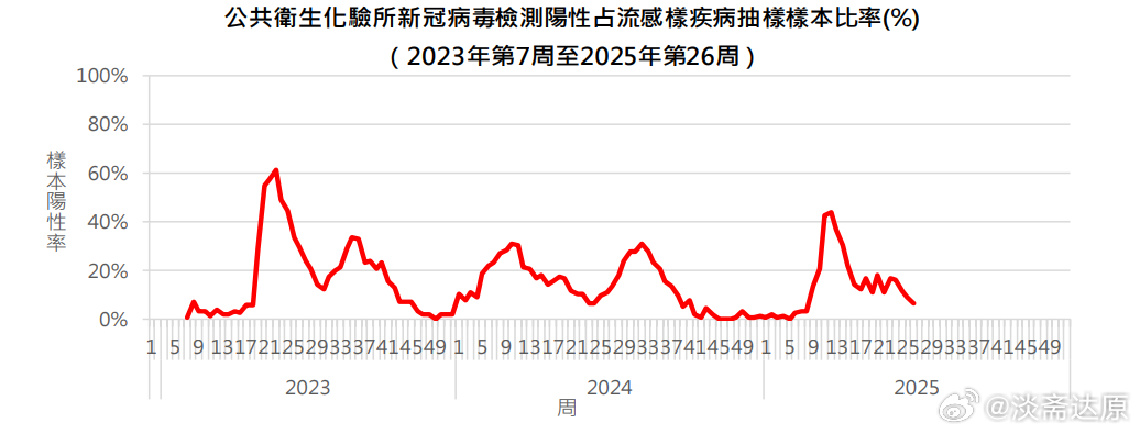 【江西省新型冠状病毒肺炎最新消息/江西省新型冠状病毒肺炎最新消息数据】