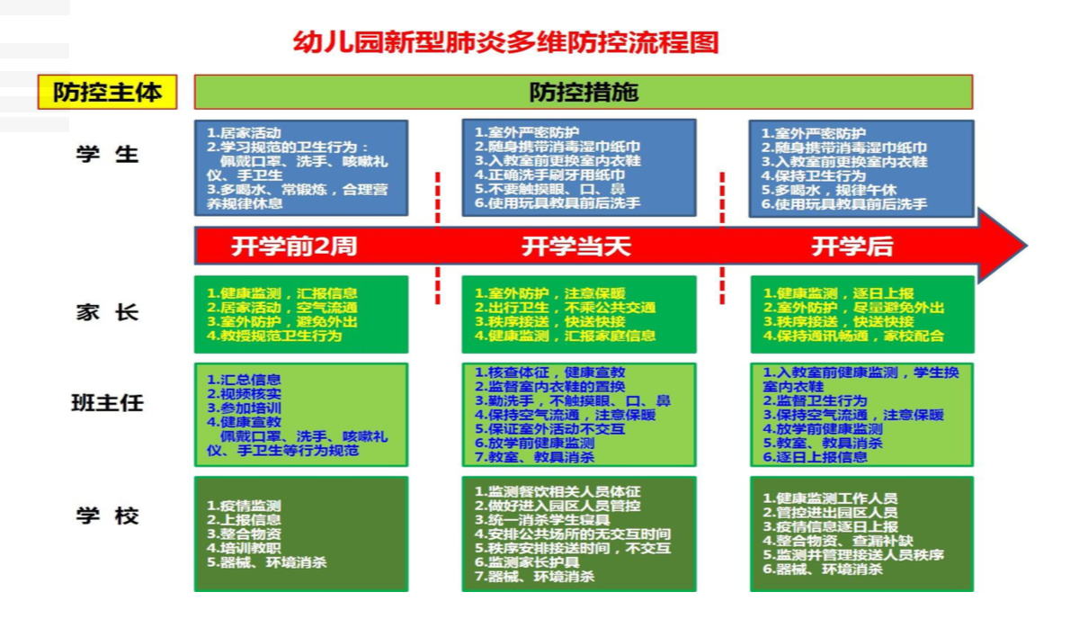 郑州师范学院教务管理:郑州师范学院教务管理官网