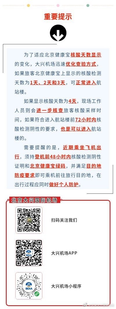 北京机场疫情防控最新要求，旅客须知与出行指南