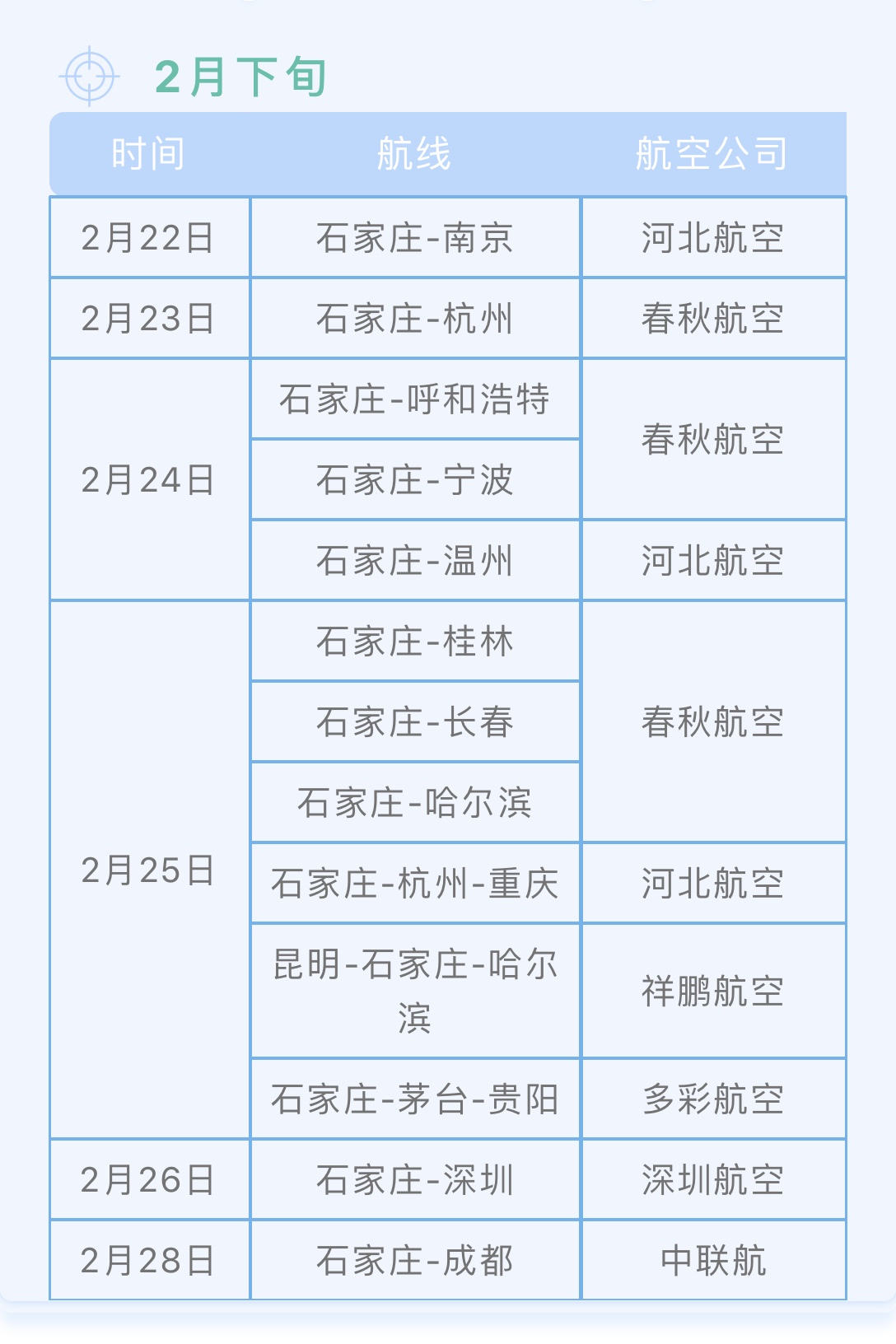石家庄机场疫情防控政策，全面解析与出行指南
